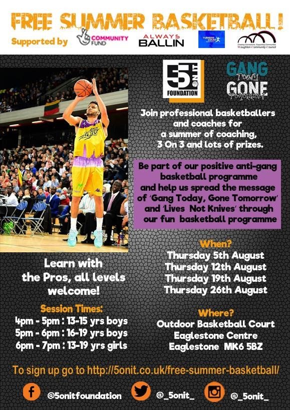 Free Basketball Coaching for 13-19 Year Olds Top Image